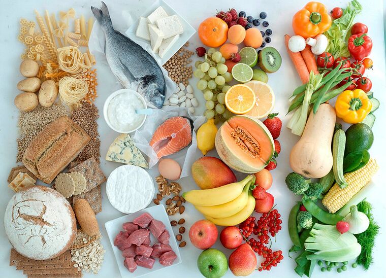 Erlaubte und verbotene Produkte